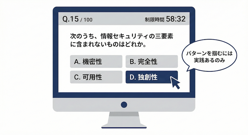 CBT試験のイメージ：パソコン画面に表示された四択問題と制限時間